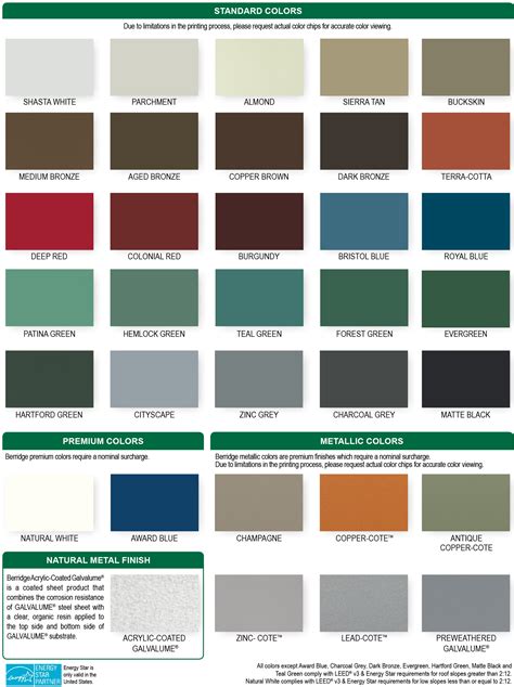 Metal Roofing Color Charts 